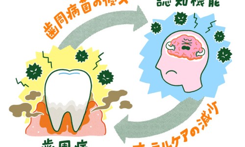 银杏叶颗粒有什么作用-银杏叶颗粒评价网 - 银杏叶颗粒评价语怎么写,银杏叶颗粒的用法用量